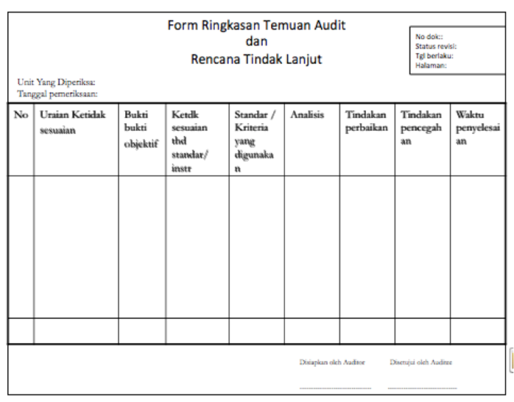 Sistematika Laporan Audit Internal dalam Akreditasi 